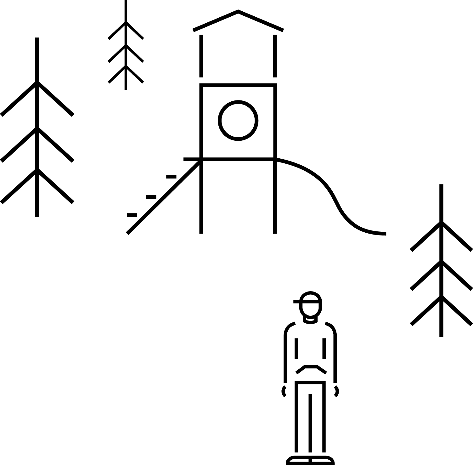 Icon equipment